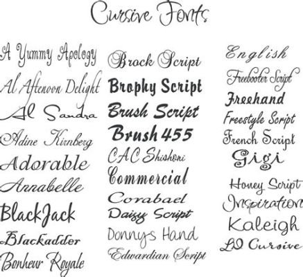 What Font Is Cursive in Word: A Detailed Exploration