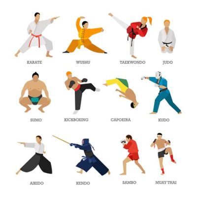 Which Martial Art is Right for Me Quiz: A Journey into the World of Martial Arts